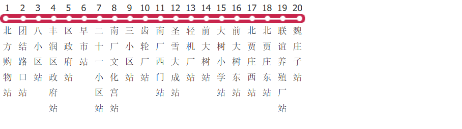 唐山104路公交线路图及时间表-展庭百科汇