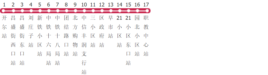 唐山105路公交线路图及时间表-展庭百科汇