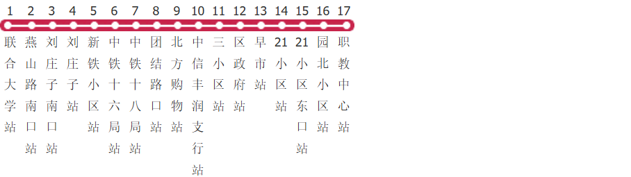 唐山105路支线公交线路图及时间表-展庭百科汇