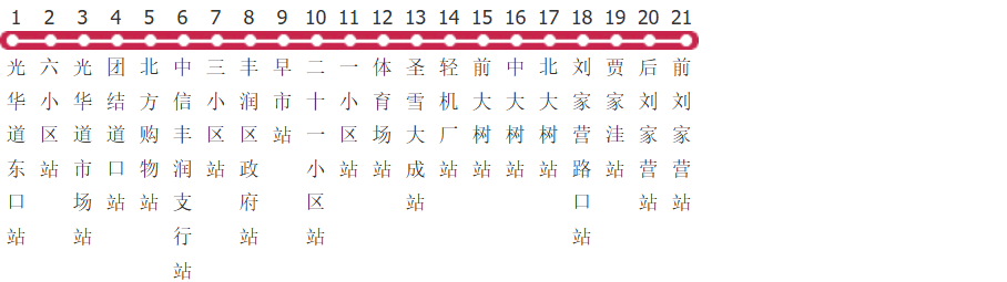 唐山106路公交线路