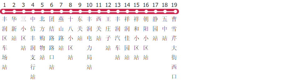 唐山108路公交线路图_时间表_景点换乘攻略查询-展庭百科汇