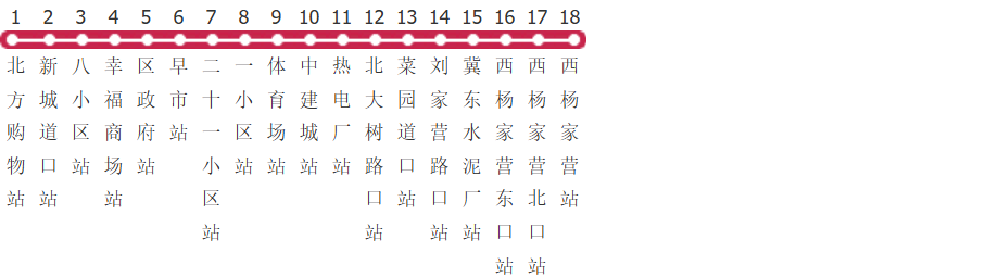 唐山109路公交线路图及时间表-展庭百科汇