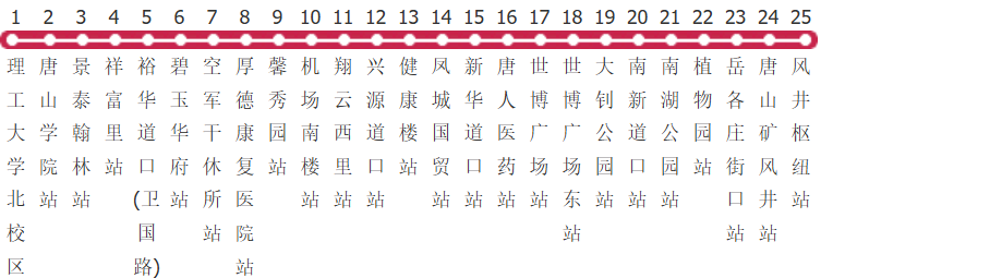 唐山10路公交线路图及时间表-展庭百科汇