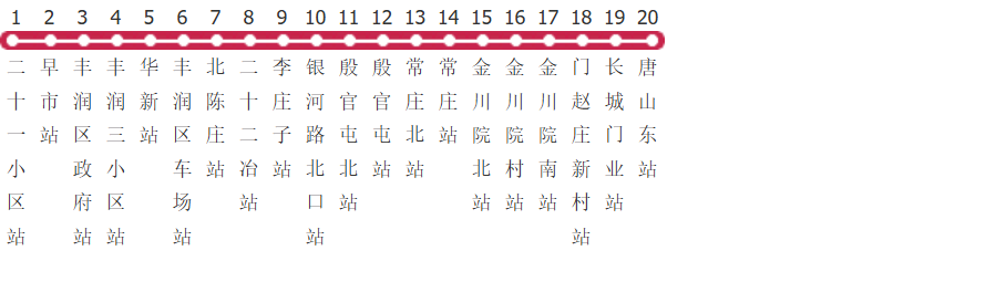 唐山110路公交线路图_时间表_景点换乘攻略查询-展庭百科汇