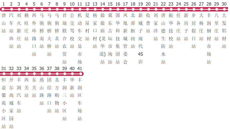 唐山112路公交线路