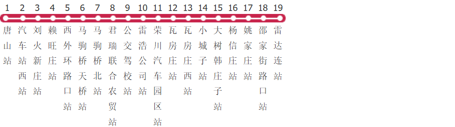 唐山113路公交线路图及时间表-展庭百科汇
