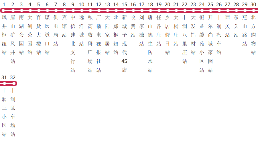 唐山114路公交线路图及时间表-展庭百科汇