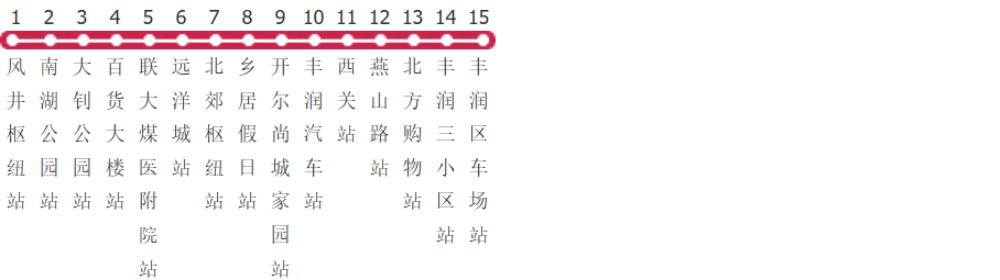 唐山114路快车公交线路图及时间表-展庭百科汇