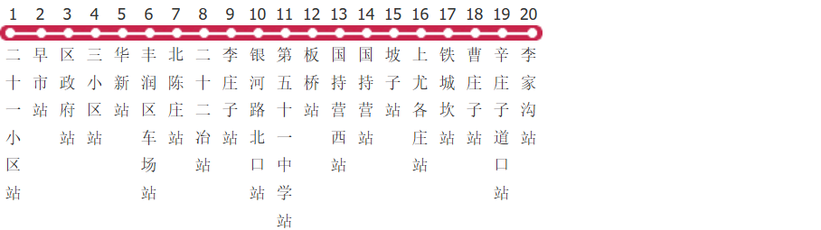 唐山117路公交线路图及时间表-展庭百科汇