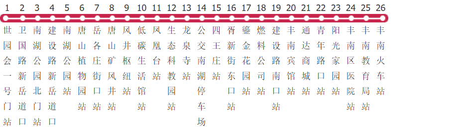 唐山11路公交线路图及时间表-展庭百科汇