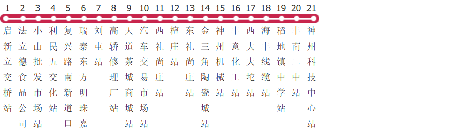 唐山13路公交线路