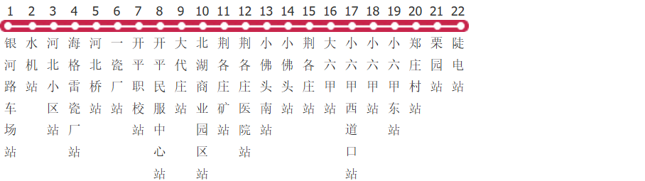 唐山14路支公交线路图及时间表-展庭百科汇