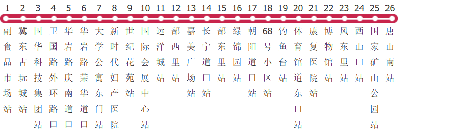 唐山16路公交线路图及时间表-展庭百科汇