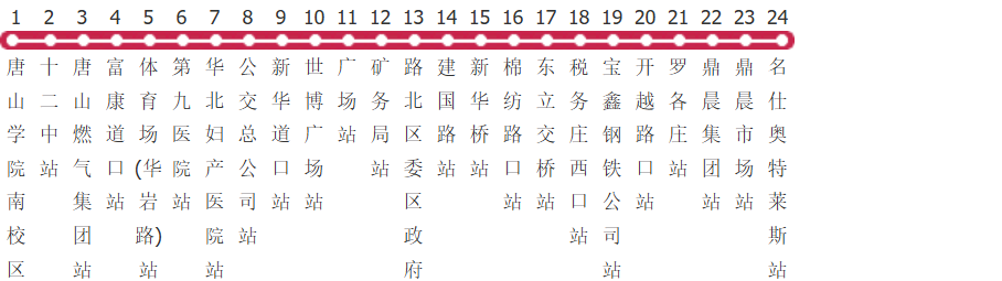 唐山17路公交线路