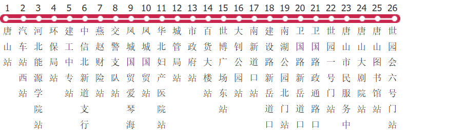 唐山19路公交线路图及时间表-展庭百科汇