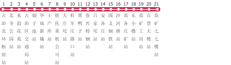 唐山203路公交线路