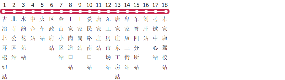 唐山204路公交线路图及时间表-展庭百科汇