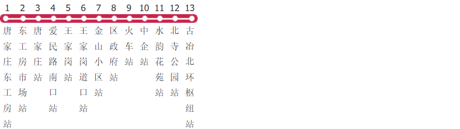 唐山204路区间公交线路图及时间表-展庭百科汇