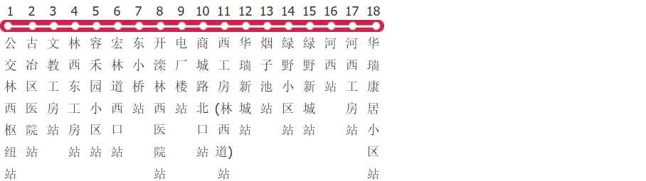 唐山209路公交线路图及时间表-展庭百科汇