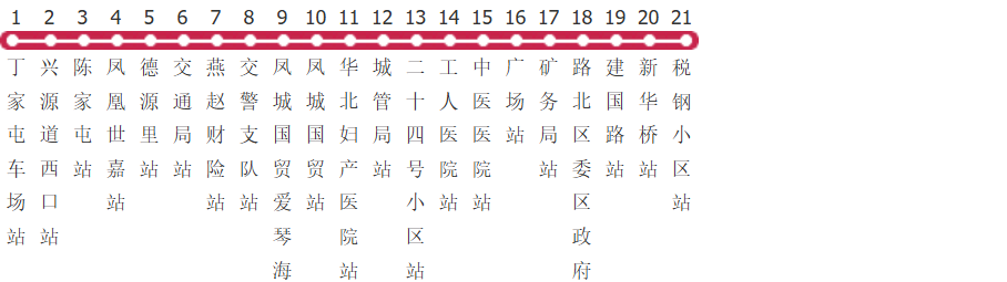 唐山20路公交线路
