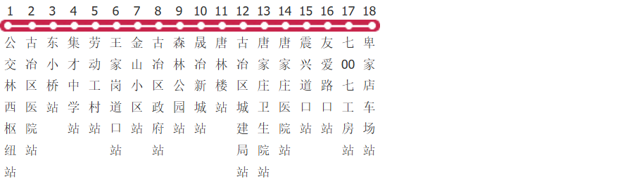 唐山213路公交线路