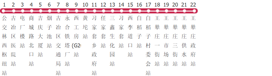 唐山215路公交线路图及时间表-展庭百科汇