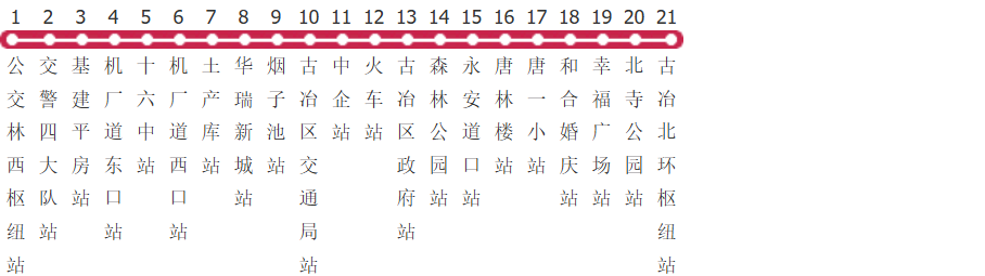唐山218路公交线路图及时间表-展庭百科汇