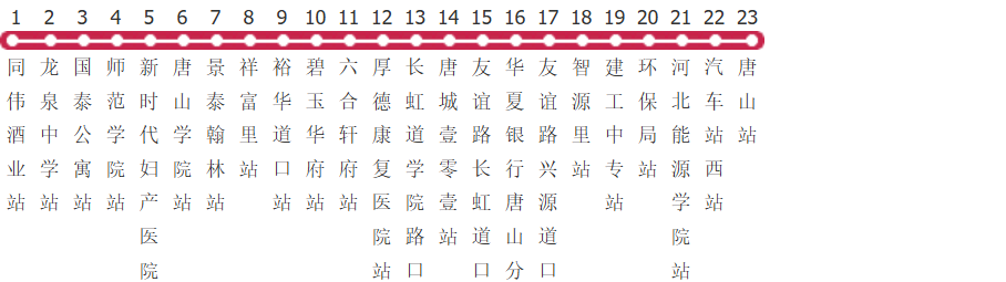 唐山21路公交线路