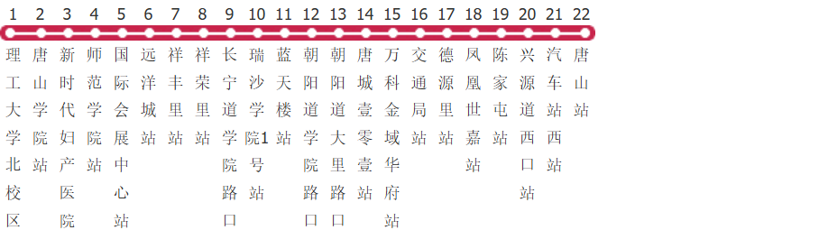 唐山22路公交线路图及时间表-展庭百科汇
