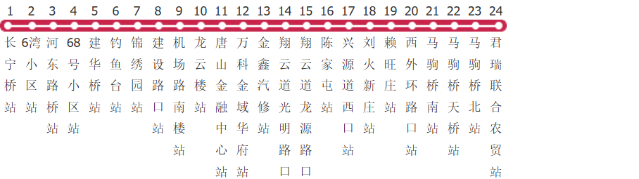 唐山23路公交线路