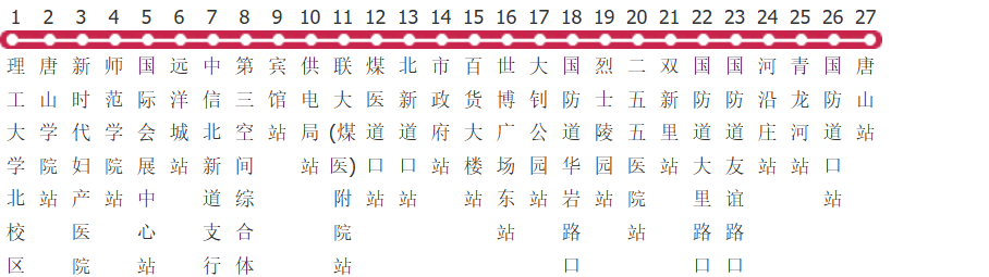 唐山26路公交线路