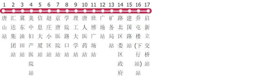 唐山2路公交线路图及时间表-展庭百科汇