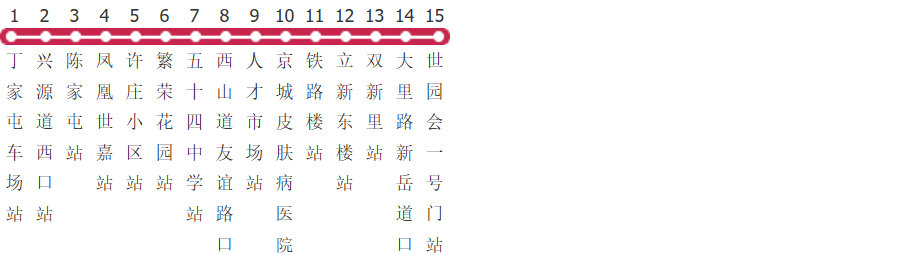 唐山31路公交线路图及时间表-展庭百科汇
