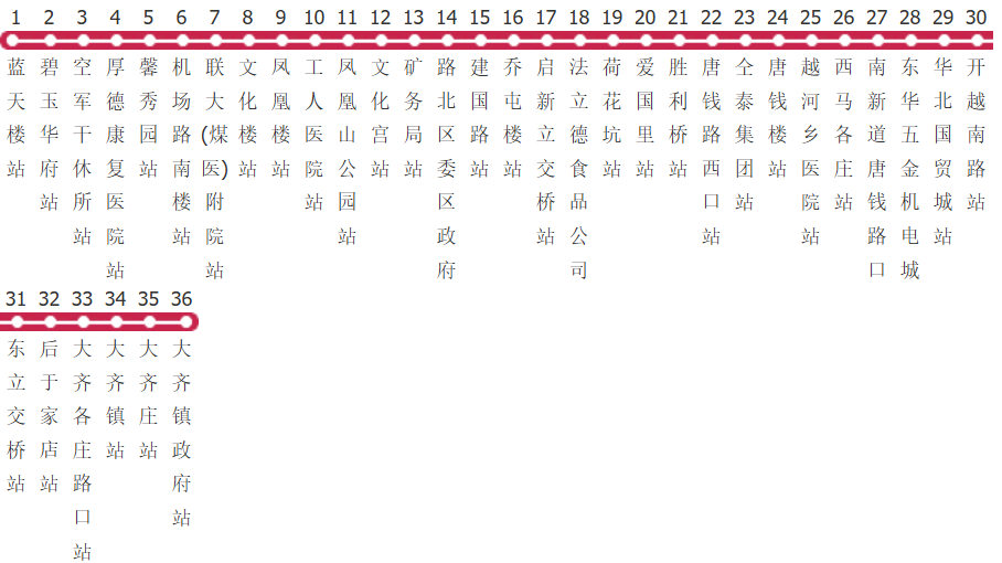 唐山32路支公交线路