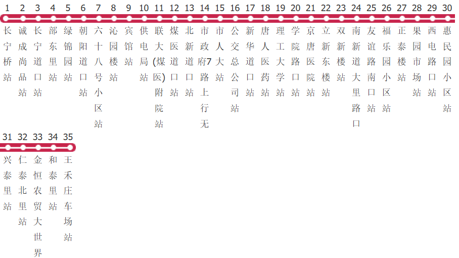 唐山35路公交线路