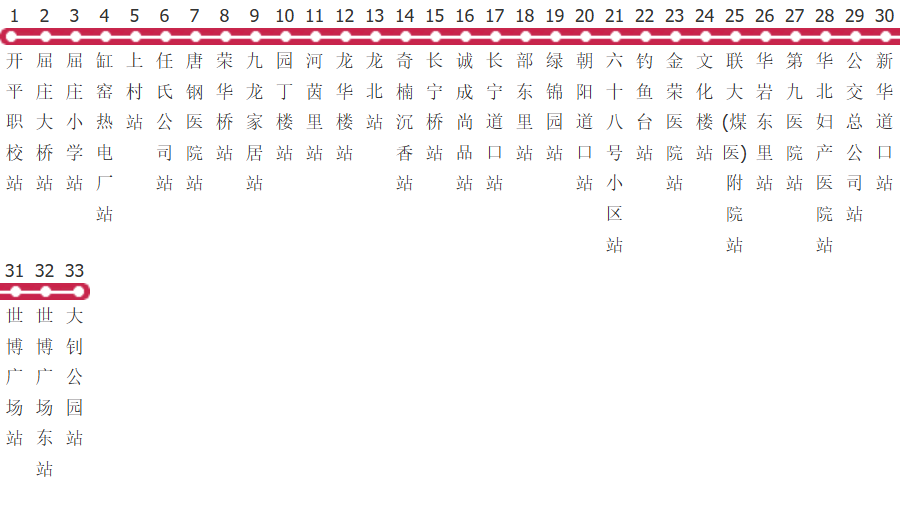 唐山36路支公交线路图及时间表-展庭百科汇