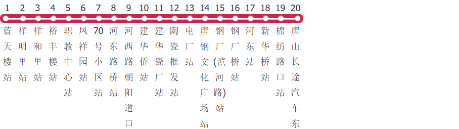 唐山39路公交线路图及时间表-展庭百科汇