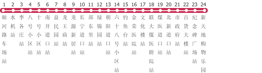 唐山41路公交线路图及时间表-展庭百科汇