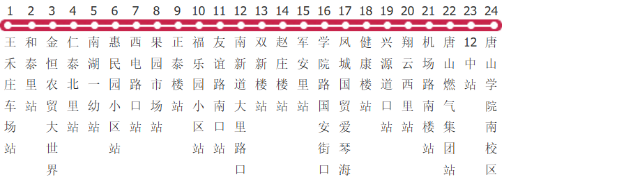 唐山43路公交线路