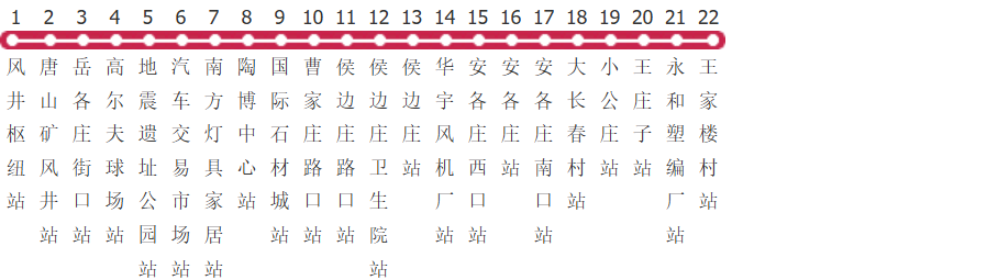 唐山47路公交线路图及时间表-展庭百科汇