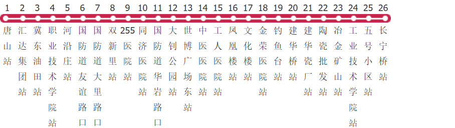 唐山4路公交线路