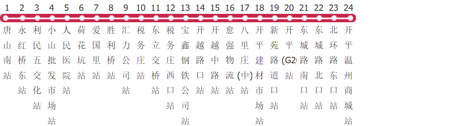 唐山50路公交线路图_时间表_景点换乘攻略查询-展庭百科汇