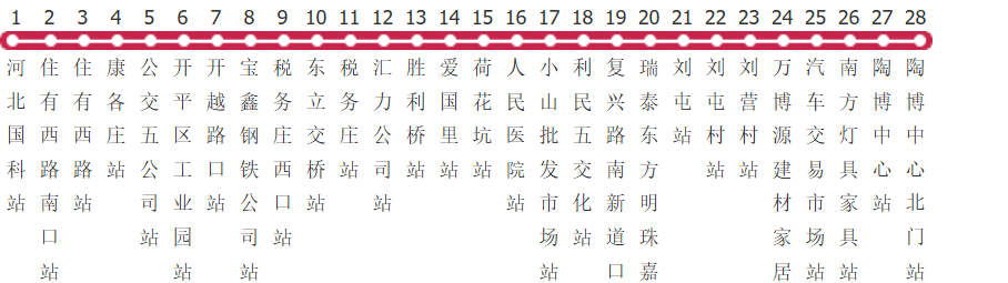 唐山51路公交线路