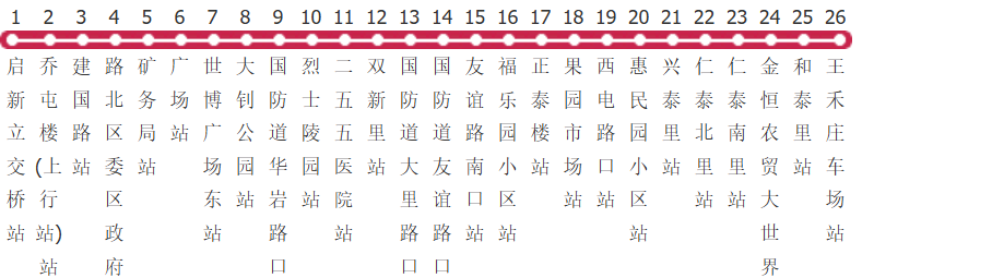 唐山54路公交线路