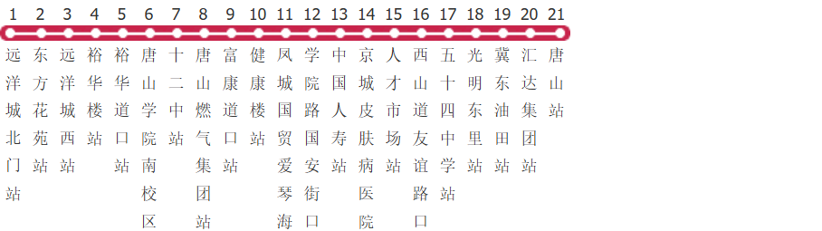 唐山55路公交线路
