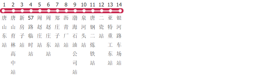 唐山57路公交线路图_时间表_景点换乘攻略查询-展庭百科汇