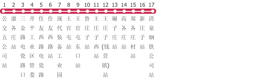 唐山58路公交线路