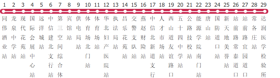 唐山59路公交线路图及时间表-展庭百科汇