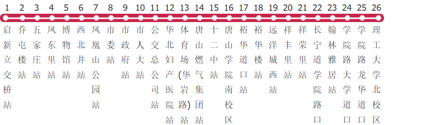 唐山5路公交线路图及时间表-展庭百科汇