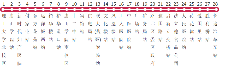 唐山60路公交线路图及时间表-展庭百科汇
